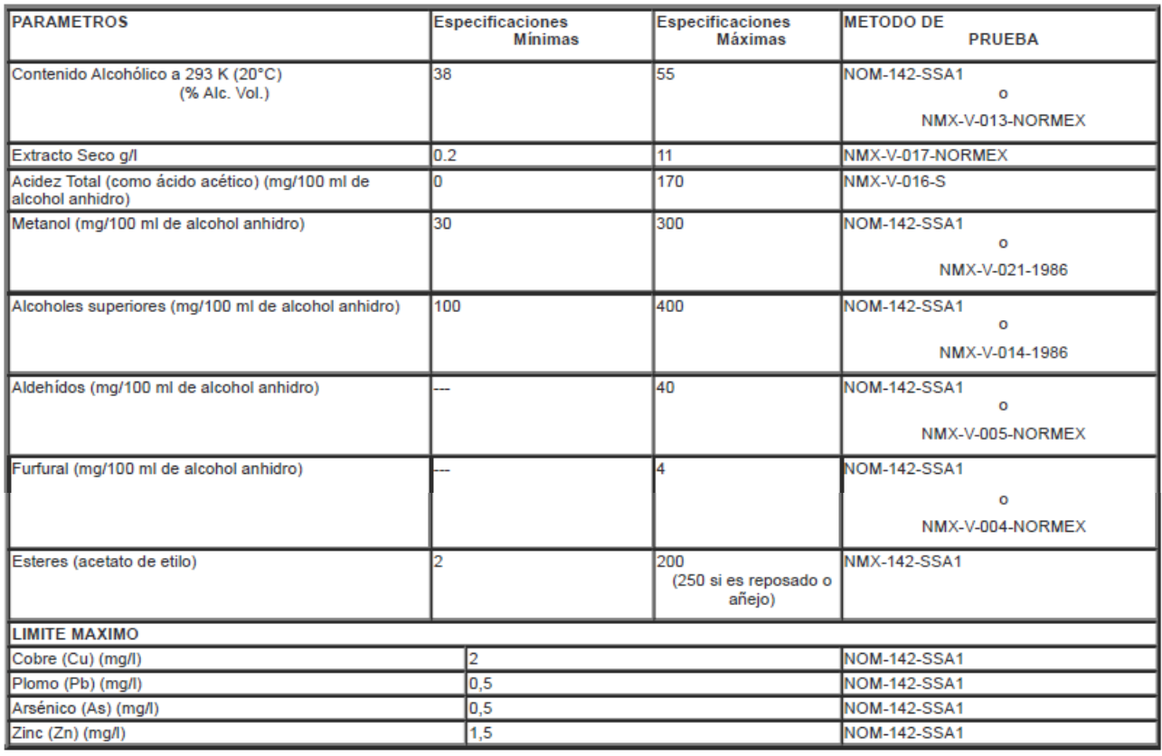 Captura de pantalla 2025 08 26 141847